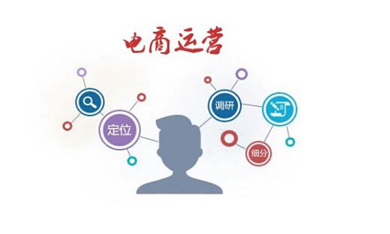 电子商务的浪潮如何塑造我们的生活?